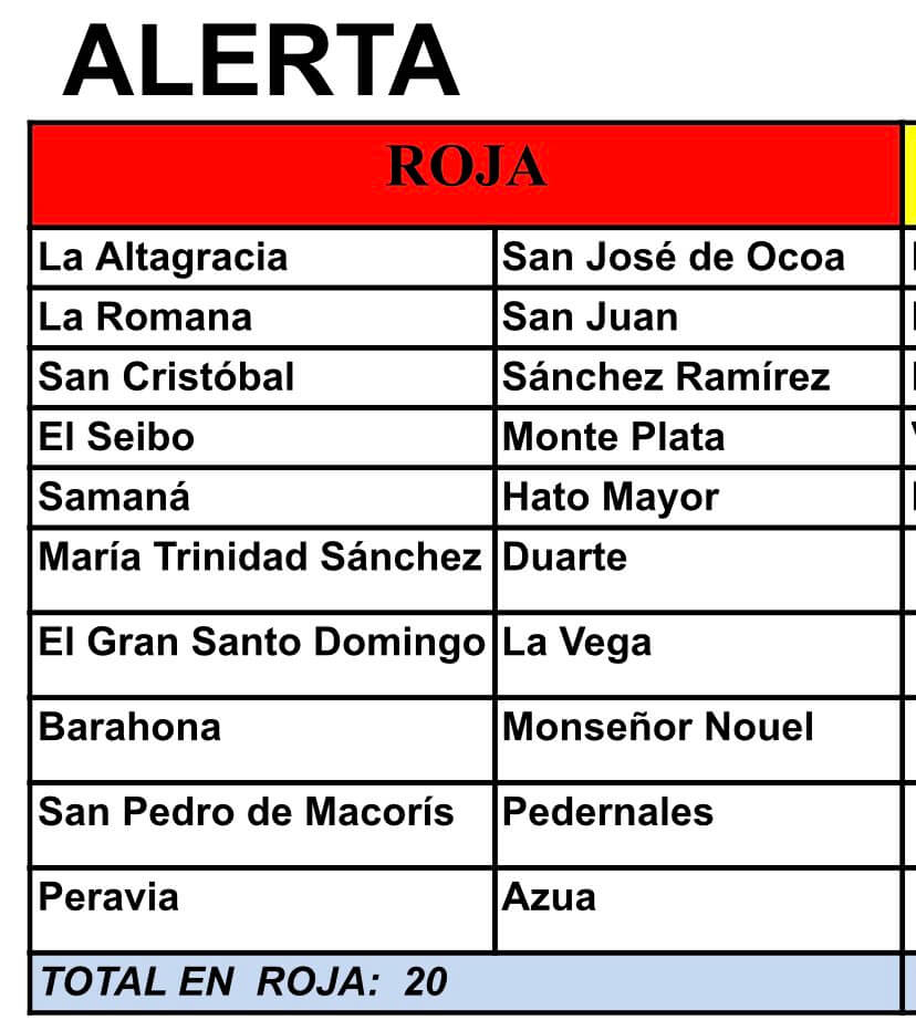 COE Aumento A 20 Provincias En Alerta Roja - El Acontecer De Hoy